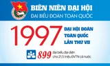 INFOGRAPHIC: Đại hội Đoàn toàn quốc lần thứ VII - 1997