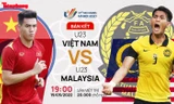 Tương quan trận Bán kết U23 Việt Nam - U23 Malaysia