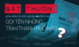 Bất thường giữa điểm thi tốt nghiệp và điểm học bạ gọi tên những tỉnh/thành phố nào?