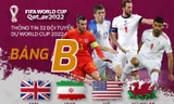 Thông tin 32 đội tuyển dự World Cup 2022: Tuyển Anh nhẹ gánh bảng B