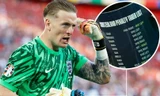 Bí quyết giúp thủ môn đội tuyển Anh cản luân lưu tại tứ kết EURO 2024: Dùng 'phao'