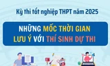 Thi tốt nghiệp THPT 2025: Thí sinh cần ghi nhớ những mốc thời gian ‘vàng’