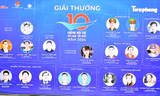 Công bố 19 đề cử 'Gương mặt trẻ Việt Nam tiêu biểu' 2024: Những tài năng trẻ làm rạng danh đất nước
