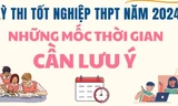 Những mốc thời gian cần lưu ý trong kỳ thi tốt nghiệp THPT 2024