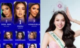Hoa hậu Thanh Thủy được dự đoán có tên trong Top 20 Miss International 2024