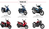 Năm 2022, Honda bán ra 2,4 triệu xe máy, chiếm xấp xỉ 81% thị phần cả nước 