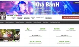 Khá “bảnh” thu nhập từ YouTube 22.000 USD/tháng (tương đương khoảng 500 triệu đồng)
