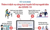 Từ 1/7, triển khai dịch vụ nộp phạt vi phạm giao thông online trên toàn quốc