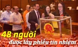 [Infographic] Danh sách 48 người được lấy phiếu tín nhiệm