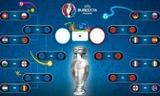 Vòng 1/8 EURO 2016: 'Tử thần' gọi tên ai?