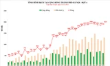 Ngày cuối năm 2021, Hà Nội thêm 1.914 ca mắc COVID-19