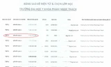 Trường ra thông báo cảnh báo sau khi một sinh viên bị lừa với số tiền 7 tỉ đồng