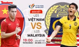 U23 Việt Nam sẽ đánh bại U23 Malaysia để vào Chung kết SEA Games 31?. Ảnh: Kiều Tú