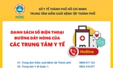 TPHCM tìm những người dự sự kiện tôn giáo tại Malaysia để cách ly