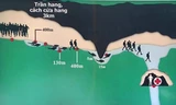 Cách thức thợ lặn tiến hành chiến dịch giải cứu các thiếu niên mắc kẹt