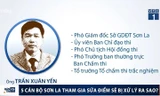 Sai phạm chấm thi ở Sơn La: 5 cán bộ sửa điểm bị xử lý thế nào?