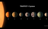 7 hành tinh mới mà NASA tìm thấy được đặt tên là TRAPPIST 1-b đến 1h.