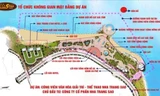 Nhận diện dự án triệu đô lấn vịnh Nha Trang ngập rác thải ​