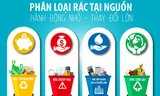 Quận Hai Bà Trưng sẽ phân loại rác tại nguồn từ năm 2026