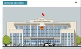 Mẫu trụ sở UBND do đơn vị tư vấn cung cấp. Ảnh: HRAP