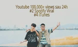 "Matchanah" - Ca khúc của đôi bạn Gen Z đang "viral" trên mạng xã hội có gì đặc biệt?