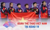 Đoàn thể thao Việt Nam đứng đâu tại Asiad 19?