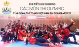 Chi tiết Huy chương các môn thi Olympic của đoàn thể thao Việt Nam tại SEA Games 32
