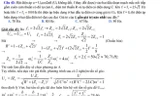 Đề thi Vật lý THPT quốc gia gây tranh cãi