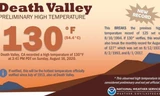 Số đo nhiệt độ nóng nhất hành tinh được ghi nhận tại thung lũng Chết, California, Mỹ.