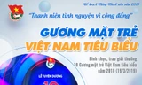 T.Ư Đoàn giới thiệu bộ công cụ tuyên truyền Tháng Thanh niên 2019