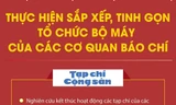 Phương án sắp xếp cơ quan báo chí thuộc Chính phủ và bộ, ngành