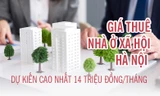 Giá thuê nhà ở xã hội Hà Nội dự kiến cao nhất 14 triệu đồng/tháng