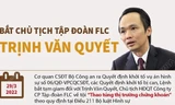 Vụ bán chui cổ phiếu khiến ông Trịnh Văn Quyết bị khởi tố, bắt giam