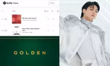 Sóng gió "gia tộc" chưa kịp nguôi, Jung Kook BTS chốt luôn lịch ra mắt album solo