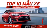 Top 10 ôtô bán chạy nhất năm 2020 tại Việt Nam