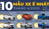 Top 10 ôtô 'rớt đáy' trong tháng 4 tại Việt Nam