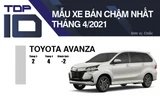 Top 10 ô tô bán ít nhất trong tháng 5