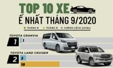 Top 10 ôtô bán chậm nhất tháng 9 tại Việt Nam