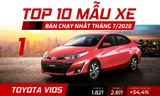 Ôtô lắp ráp thống trị top 10 ôtô bán chạy tháng 7
