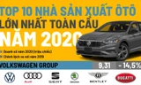 Top 10 nhà sản xuất ôtô lớn nhất năm 2020