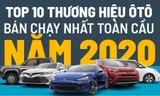 Top 10 thương hiệu ôtô bán chạy nhất năm 2020