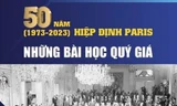50 năm Hiệp định Paris (1973-2023): Những bài học quý giá 