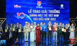 Tổ chức đề cử, giới thiệu gương mặt trẻ Việt Nam tiêu biểu 2024