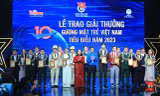 Tổ chức đề cử, giới thiệu các Gương mặt trẻ Việt Nam tiêu biểu năm 2024