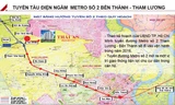 Tuyến metro Bến Thành - Tham Lương