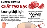 Thực phẩm bẩn là yếu tố gây ung thư hàng đầu