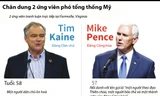 [ĐỒ HỌA] Chân dung hai “phó tướng” của ông Trump và bà Clinton