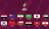 Điểm mặt những đối thủ của Việt Nam ở vòng loại thứ 3 World Cup 2022
