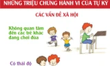 [ĐỒ HỌA] Trẻ tự kỷ có phản ứng với người xung quanh như thế nào?