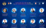 Lộ diện 10 tiến sĩ trẻ nhận Giải thưởng Quả Cầu Vàng 2024